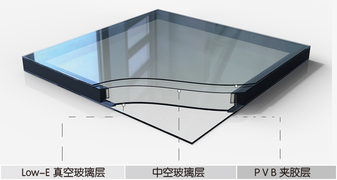 真空中空 PVB 夹胶复合玻璃